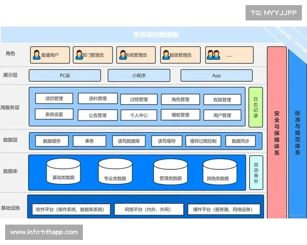 由于全天候加固硬件的迭代应用 赛事信号制播架构在极端环境下依然表现稳健